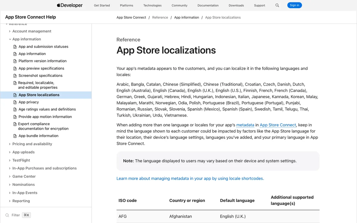 Apple App Store Connect Help: App Store localizations