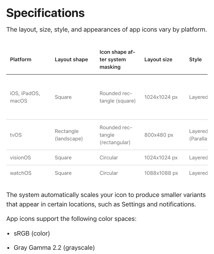 Apple's Human Interface Guidelines specifications table: iOS, iPadOS and macOS 1024x1024 px; tvOS 800x480 px; visionOS 1024x1024 px; watchOS 1088x1088 px